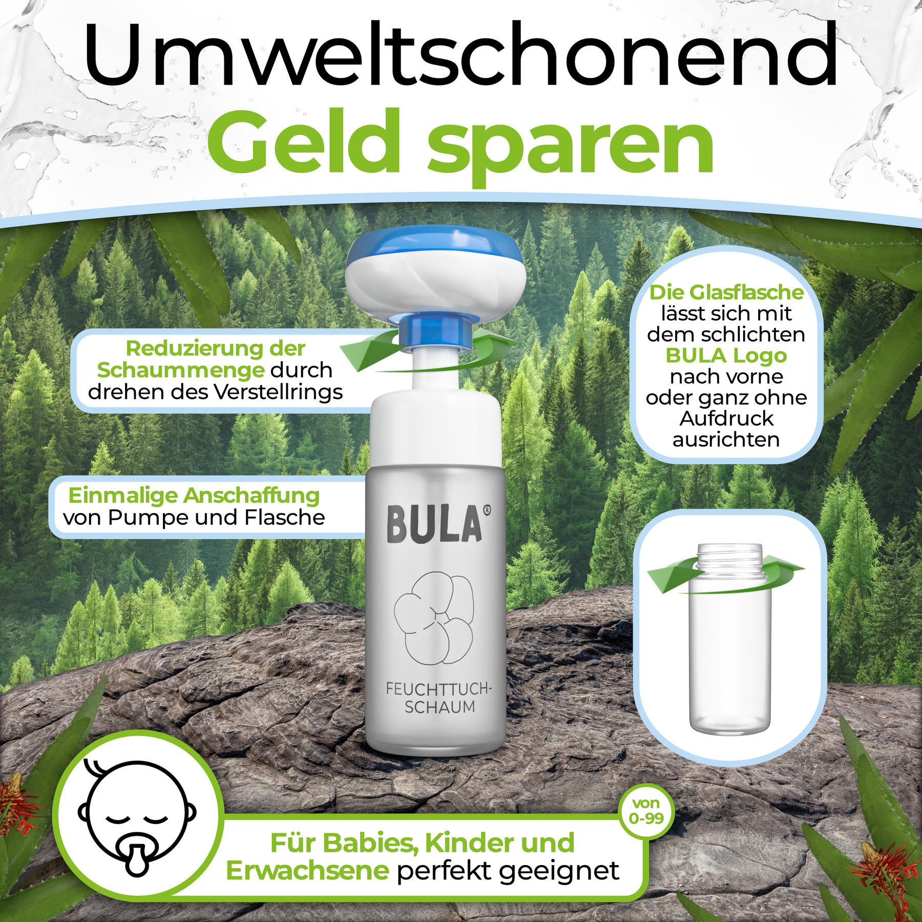 BULA Popo Blumen-Schaumpumpe mit Design-Glasflasche (ohne Füllung)